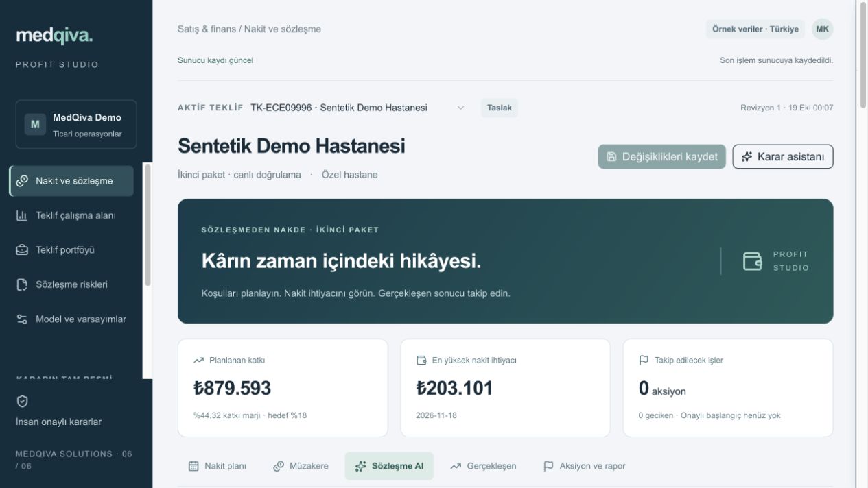 Profit Studio örnek uygulama ekranı